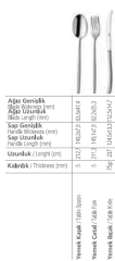 Roma, Kaşık Takımı, 6 parça